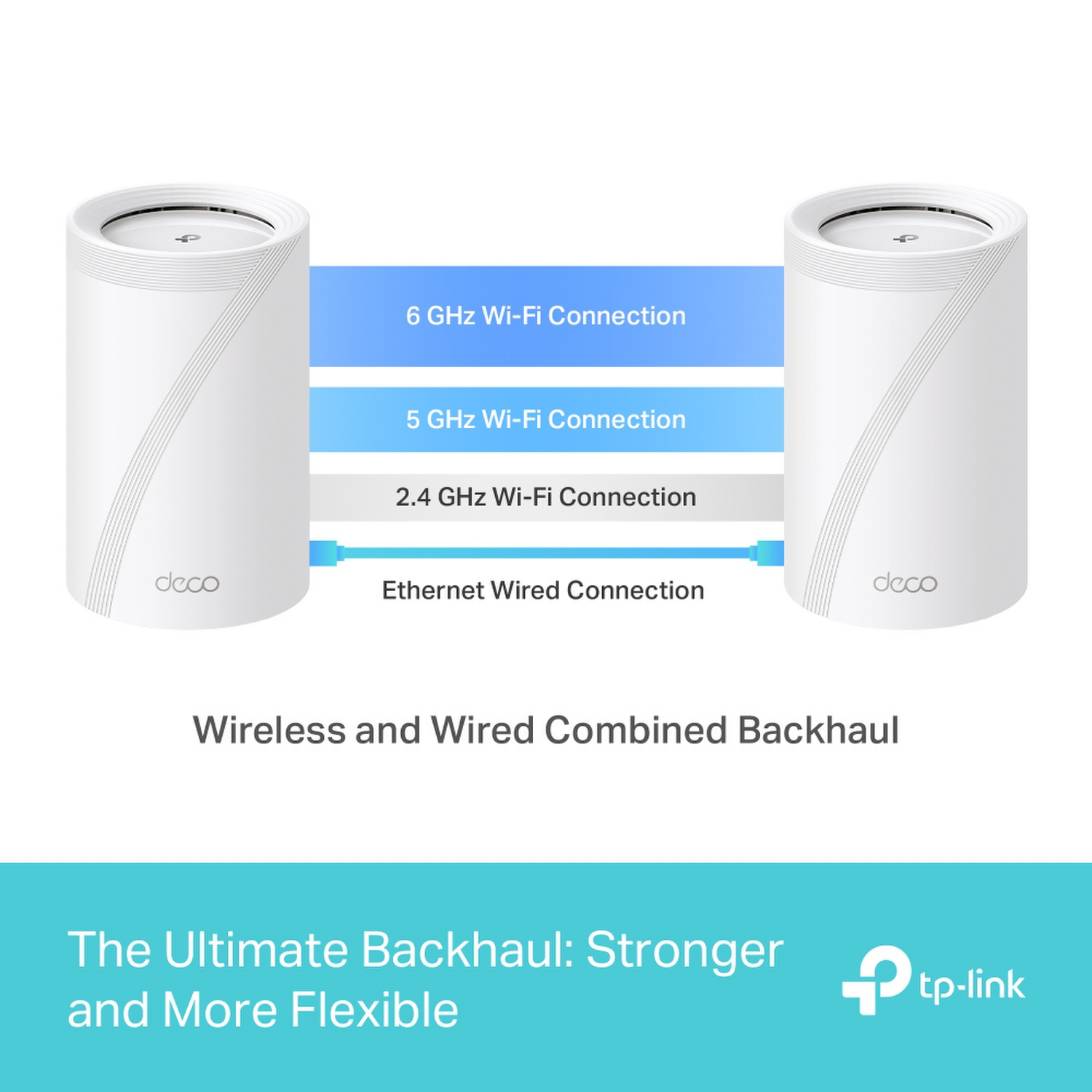 Sistema Wi-Fi 7 Mesh Tp-link Deco BE65 3-pack BE11000