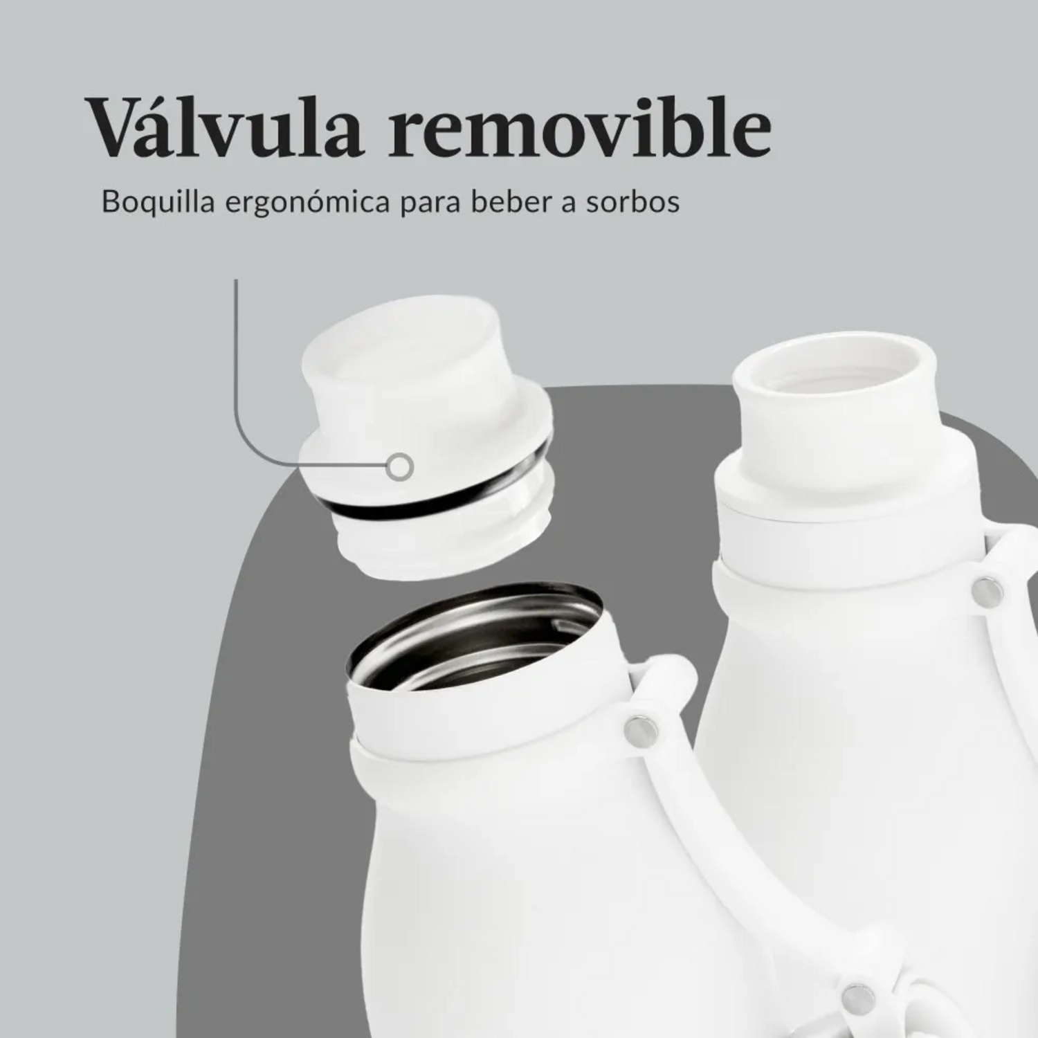 Botella Termica Contigo Matterhorn Blanca 591 ml