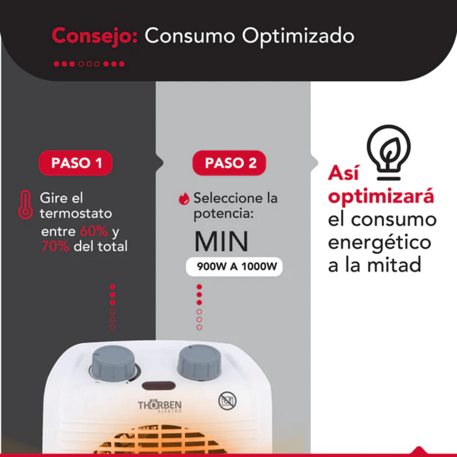 Consejo sobre el consumo optimizado del calefactor eléctrico para baño Thor FH 2000, incluyendo pasos para ajustar el termostato.