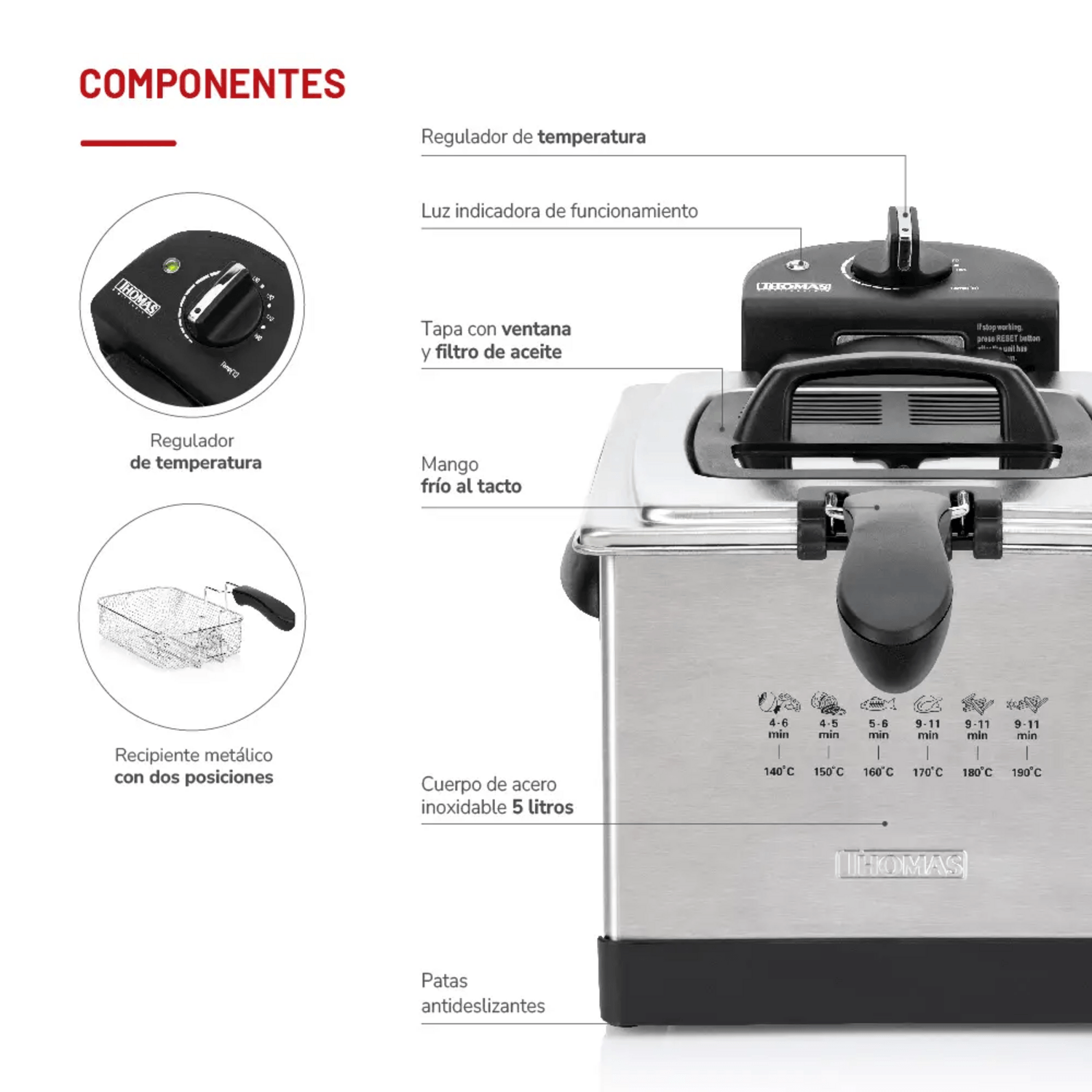 Freidora Aceite Thomas 5 Litros 1950W Rápida Inox 190C componentes y características detalladas.