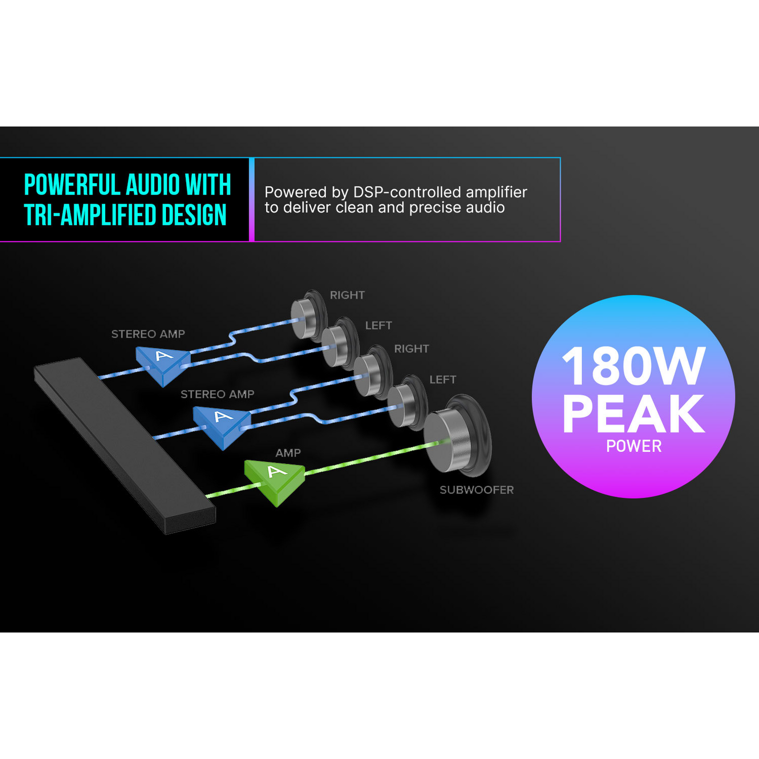 Barra de Sonido Creative Katana V2X RGB Super X-FI Creative New Horizons Chile New Horizons NHT.cl