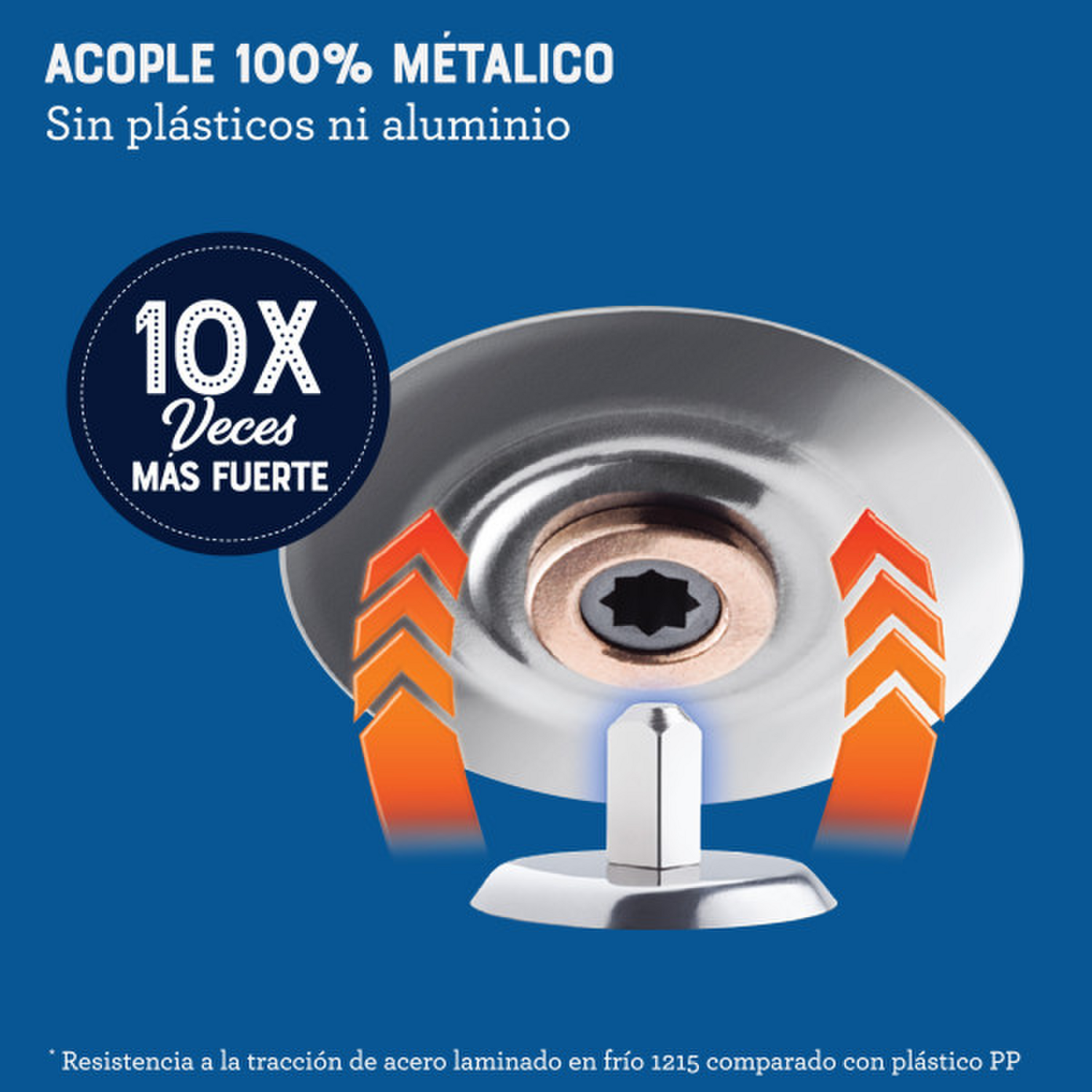 Licuadora Oster Tecnologia Reversible 3 Vel y Pulso Roja Oster New Horizons Chile New Horizons NHT.cl