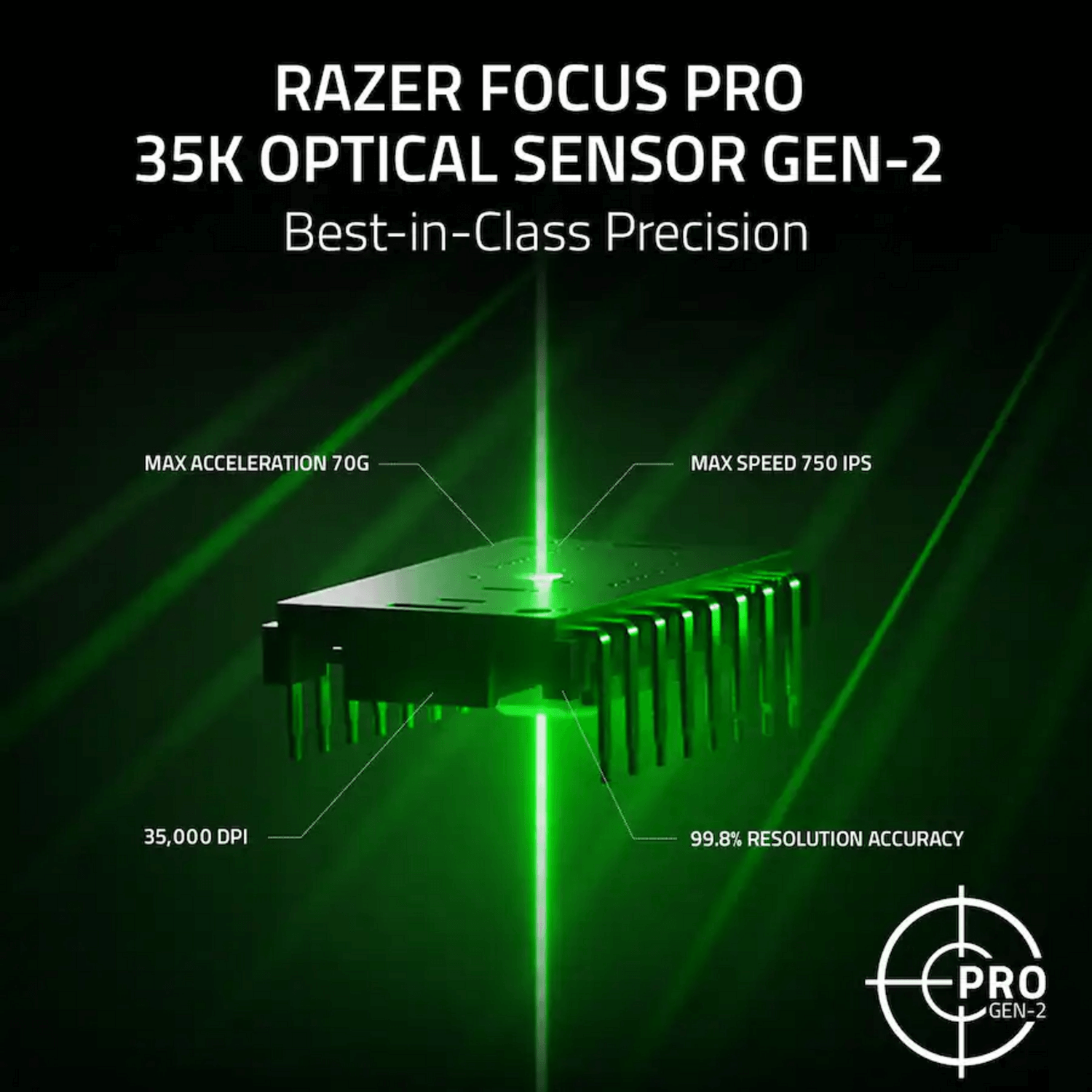 Mouse Gamer Razer Basilisk V3 35K Sensor Gen-2 Cable Usb