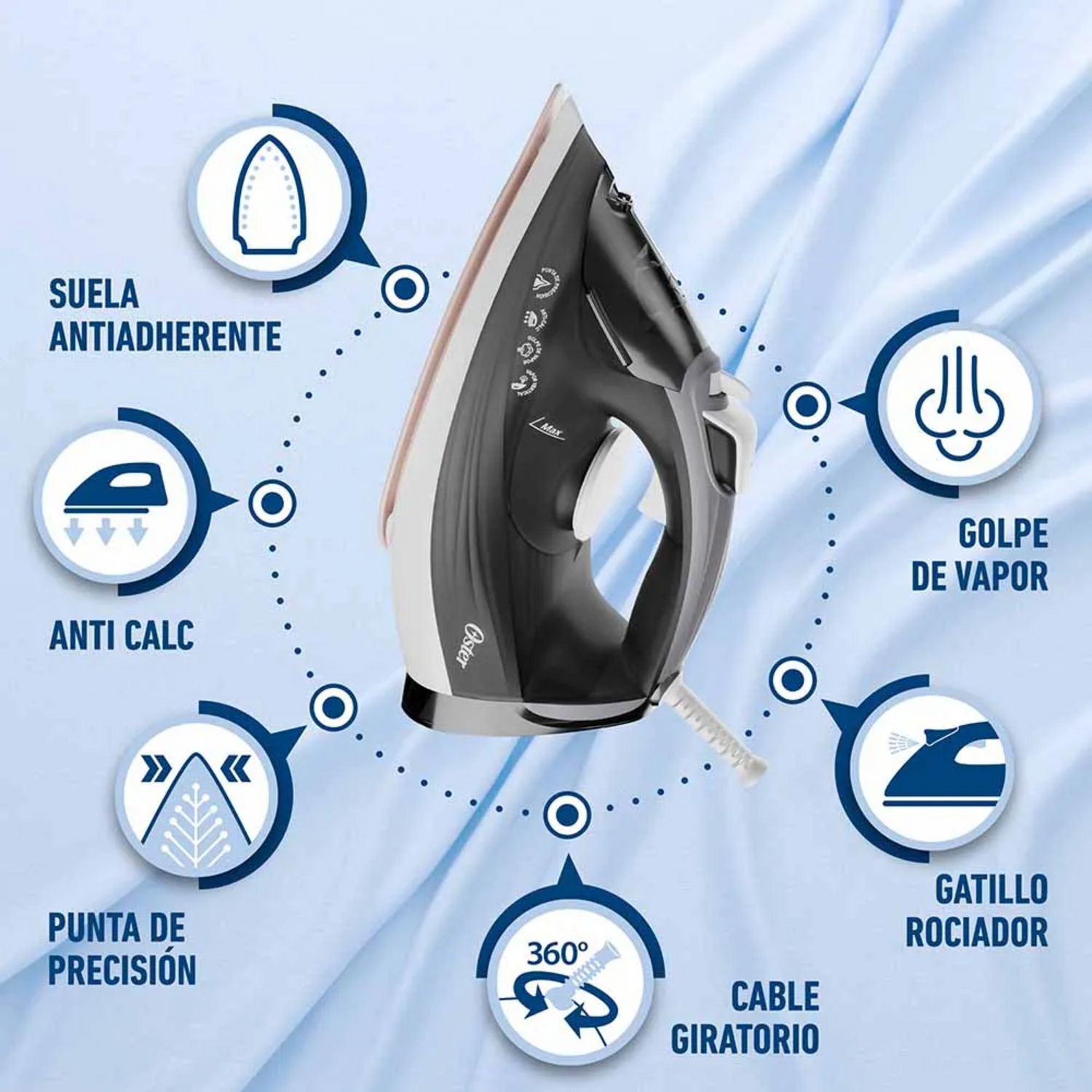 Plancha a Vapor Oster Base Ceramica Grande Gris Oster New Horizons Chile New Horizons NHT.cl