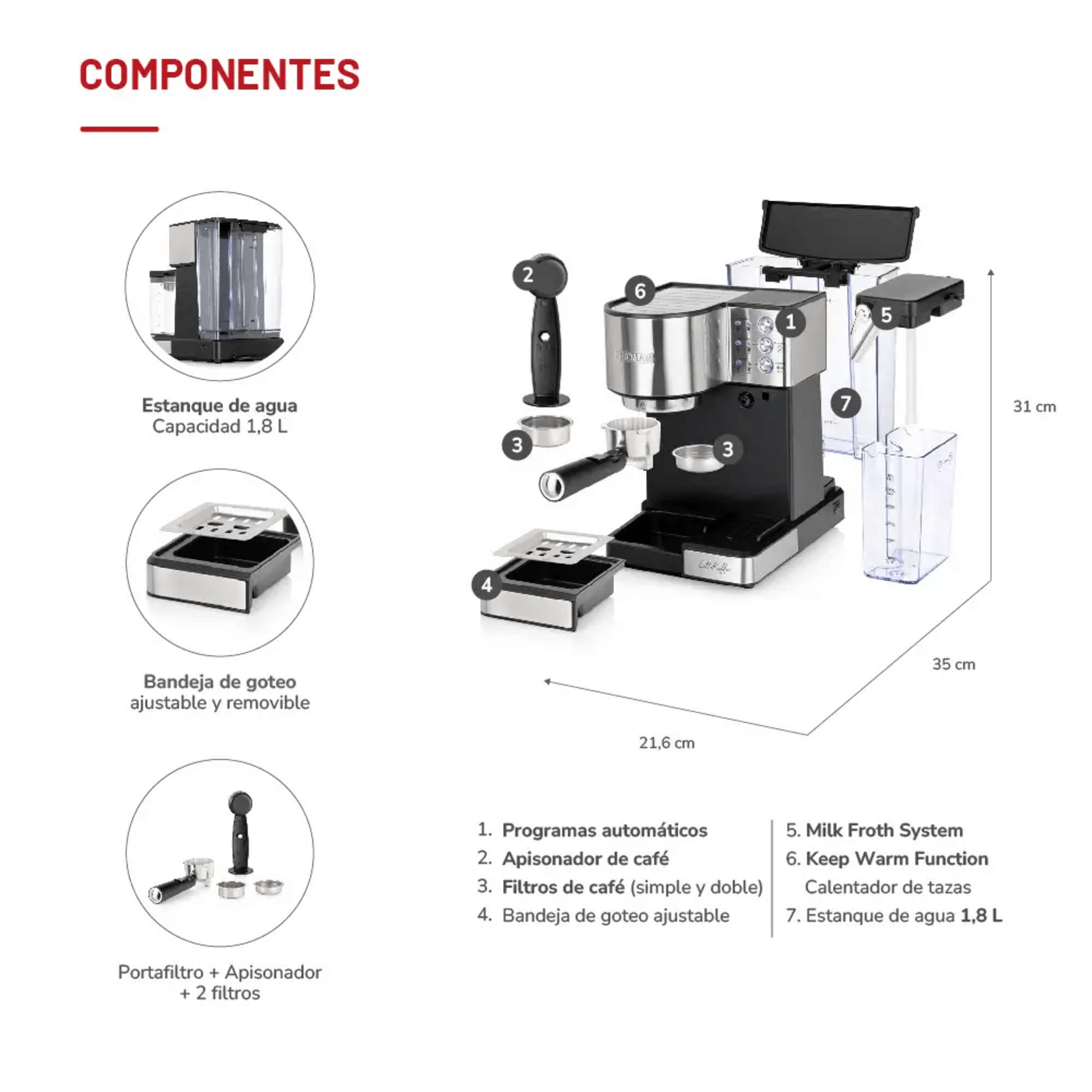 Cafetera Espresso Thomas TH-160 DeLi 15 Bar Espumador Latte con componentes detallados y funcionalidad.