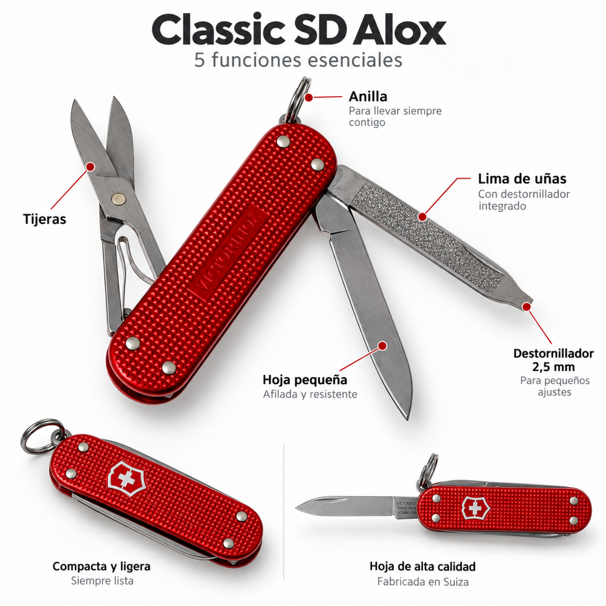 Cortapluma Victorinox Classic Alox Sweet Berry 5 Funciones