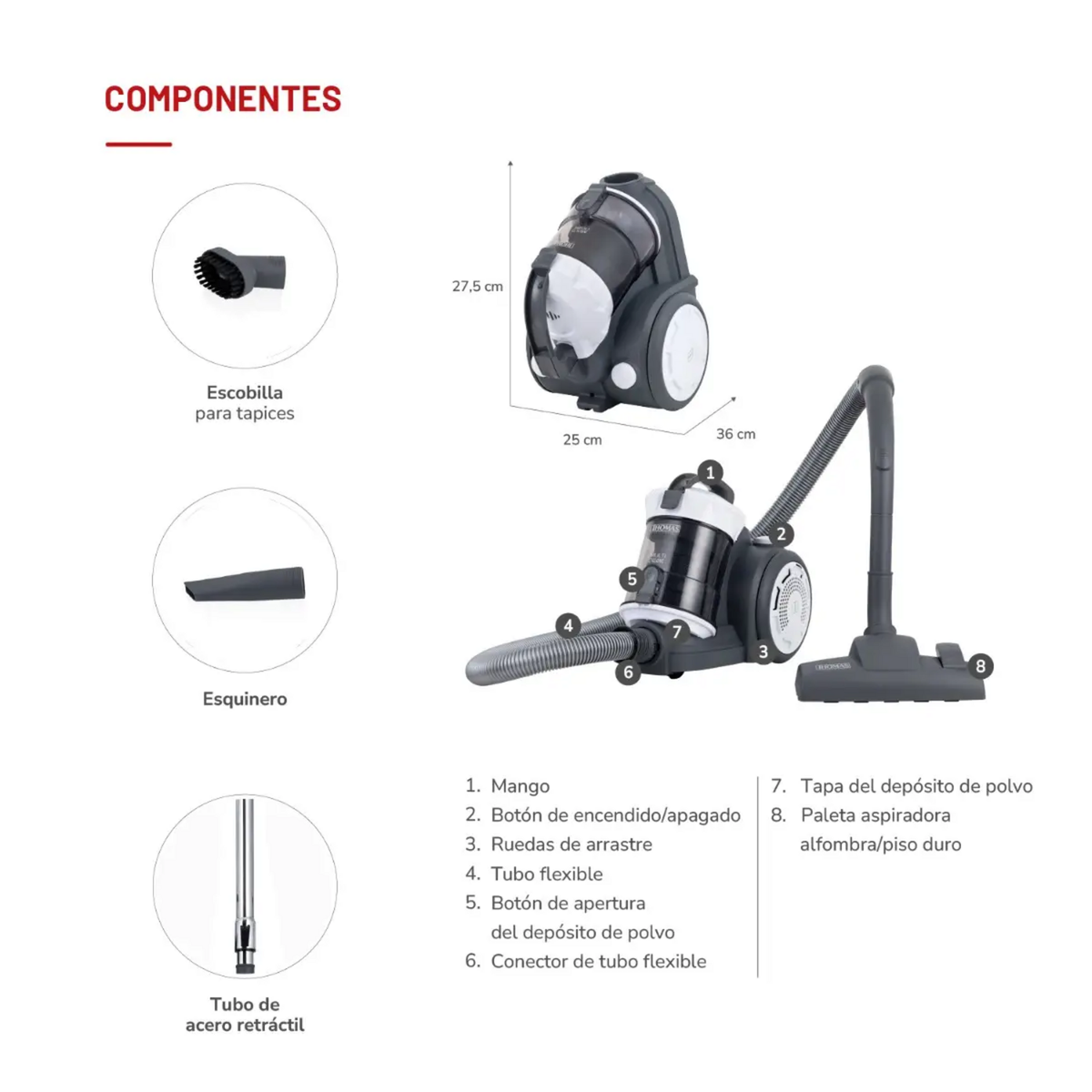 Aspiradora Thomas TH-2202BL 1400W HEPA Sin Bolsa 0,8L Gris