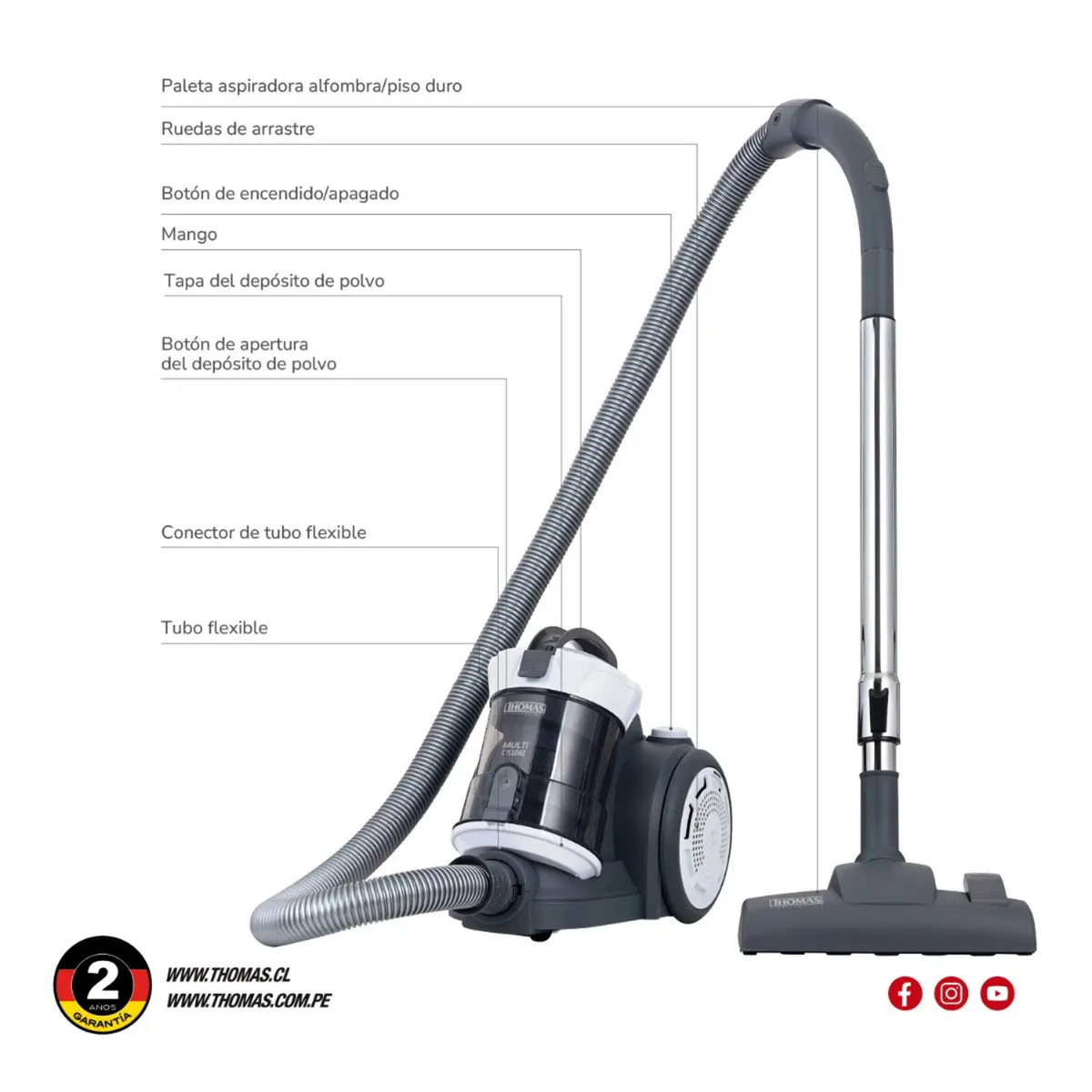 Aspiradora Thomas TH-2202BL 1400W HEPA Sin Bolsa 0,8L Gris
