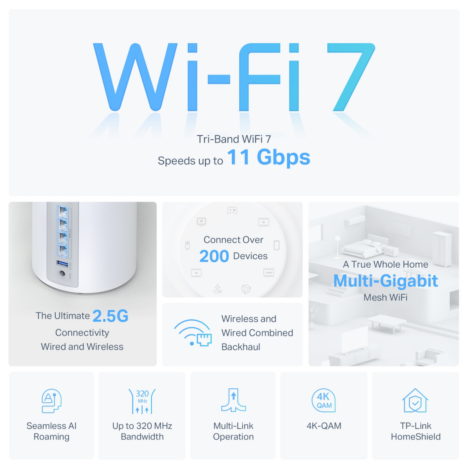 Sistema Wi-Fi 7 Mesh Tp-link Deco BE65 3-pack BE11000