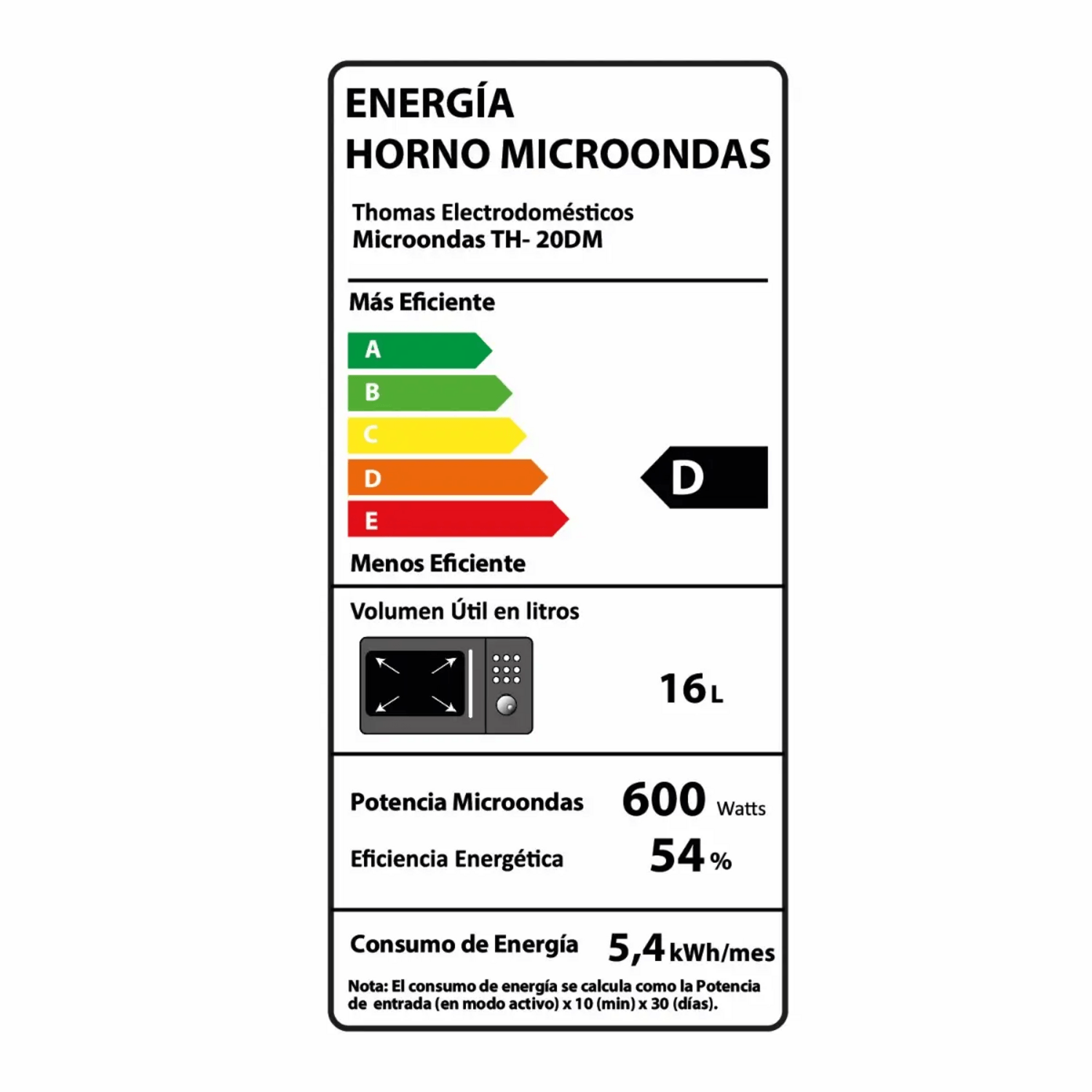 Etiqueta de energía del Microondas Thomas Digital Compacto 20 Litros 800W TH20DM mostrando eficiencia y consumo.