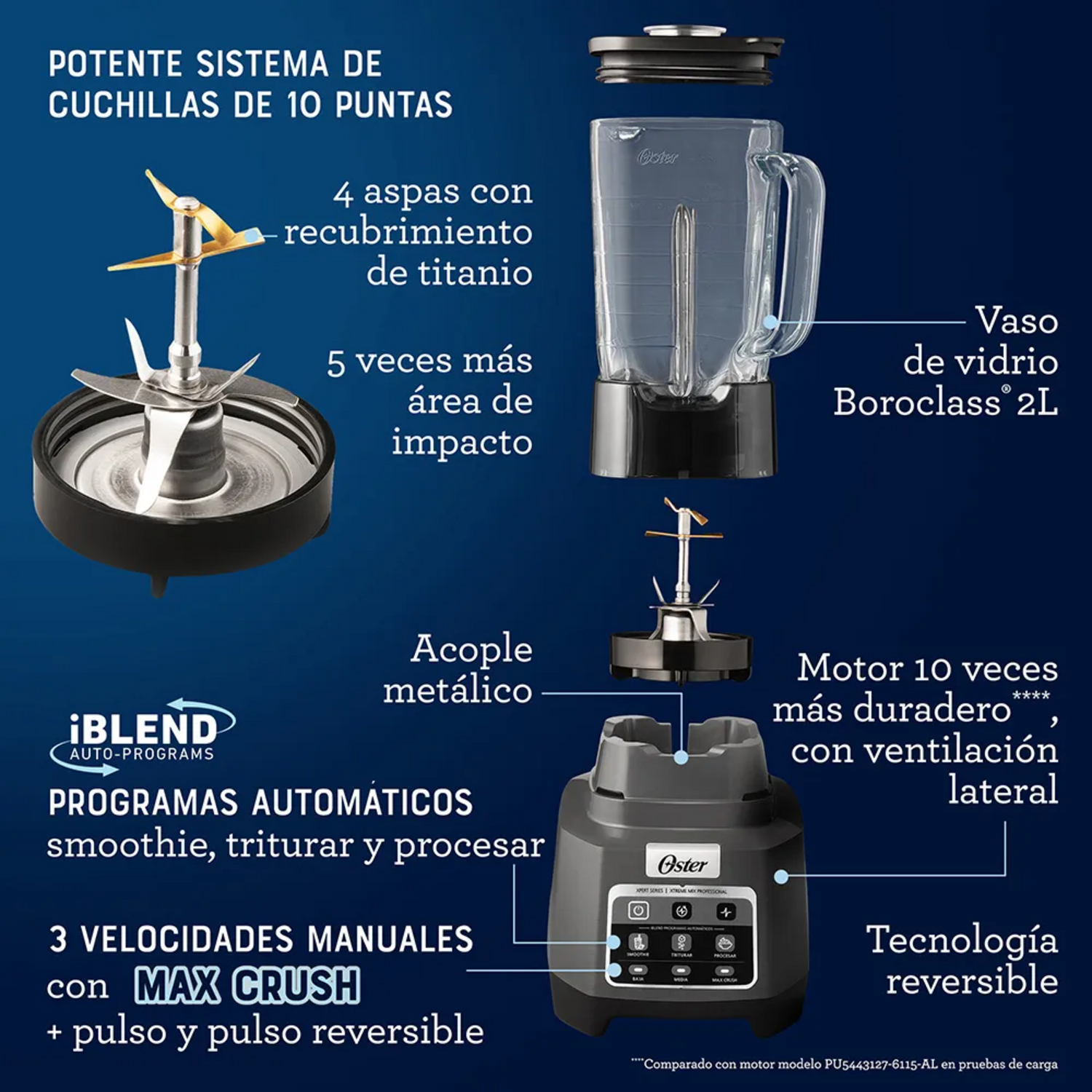Licuadora Profesional Oster Xtreme Mix