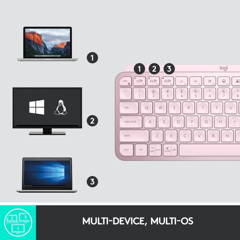 Teclado Logitech Mini MX Keys Rosa