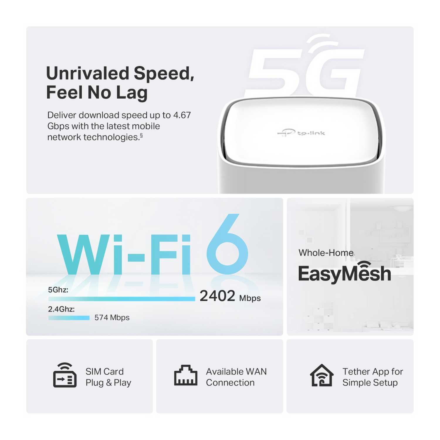 Router TP-Link Archer NX500 5G AX3000 Wi-Fi 6