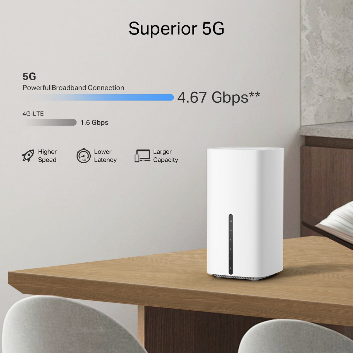 Router TP-Link Archer NX500 5G AX3000 Wi-Fi 6