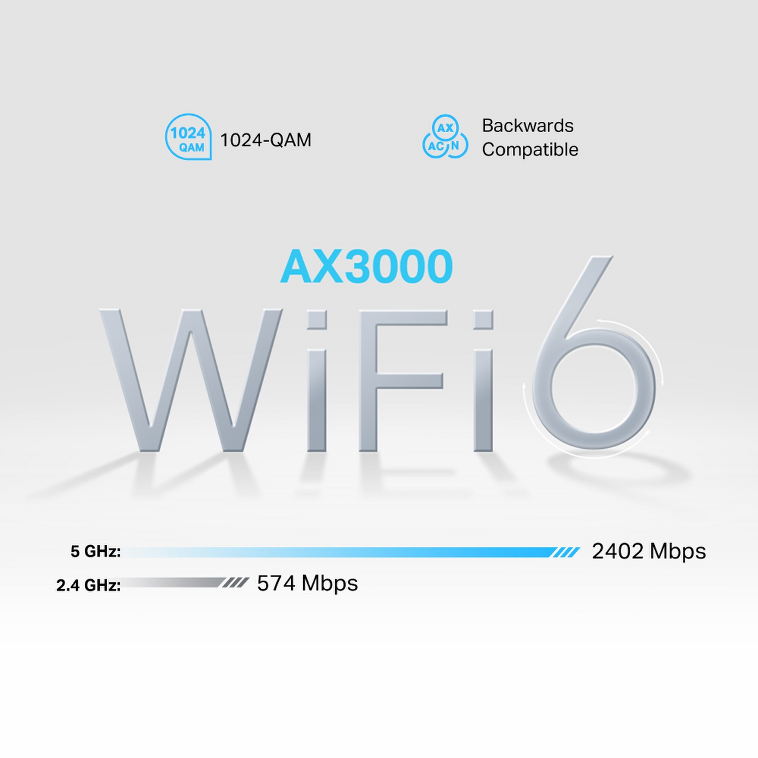 Router TP-Link Archer NX510V 5G AX3000 Wi-Fi 6 TR069