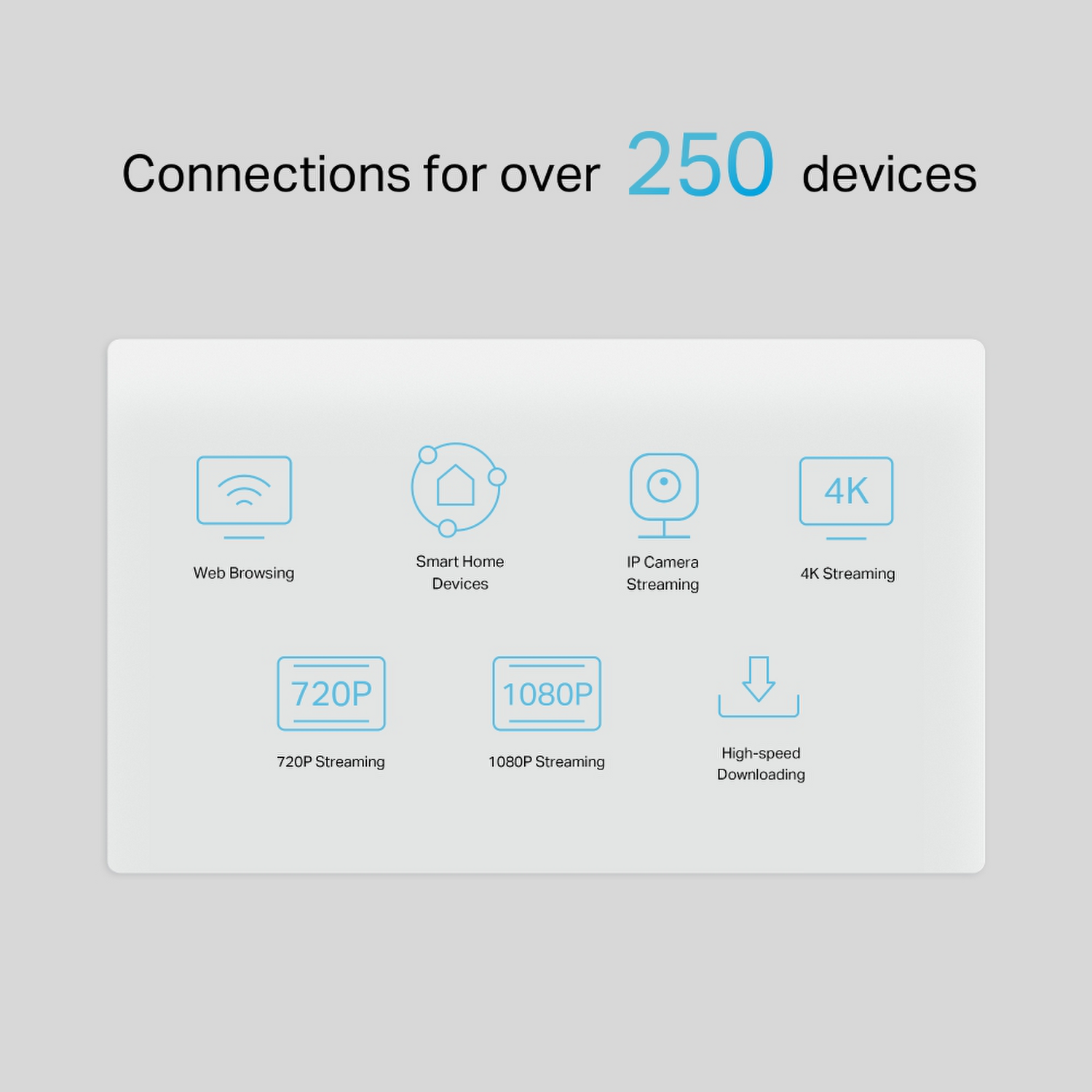 Router TP-Link Archer NX510V 5G AX3000 Wi-Fi 6 TR069