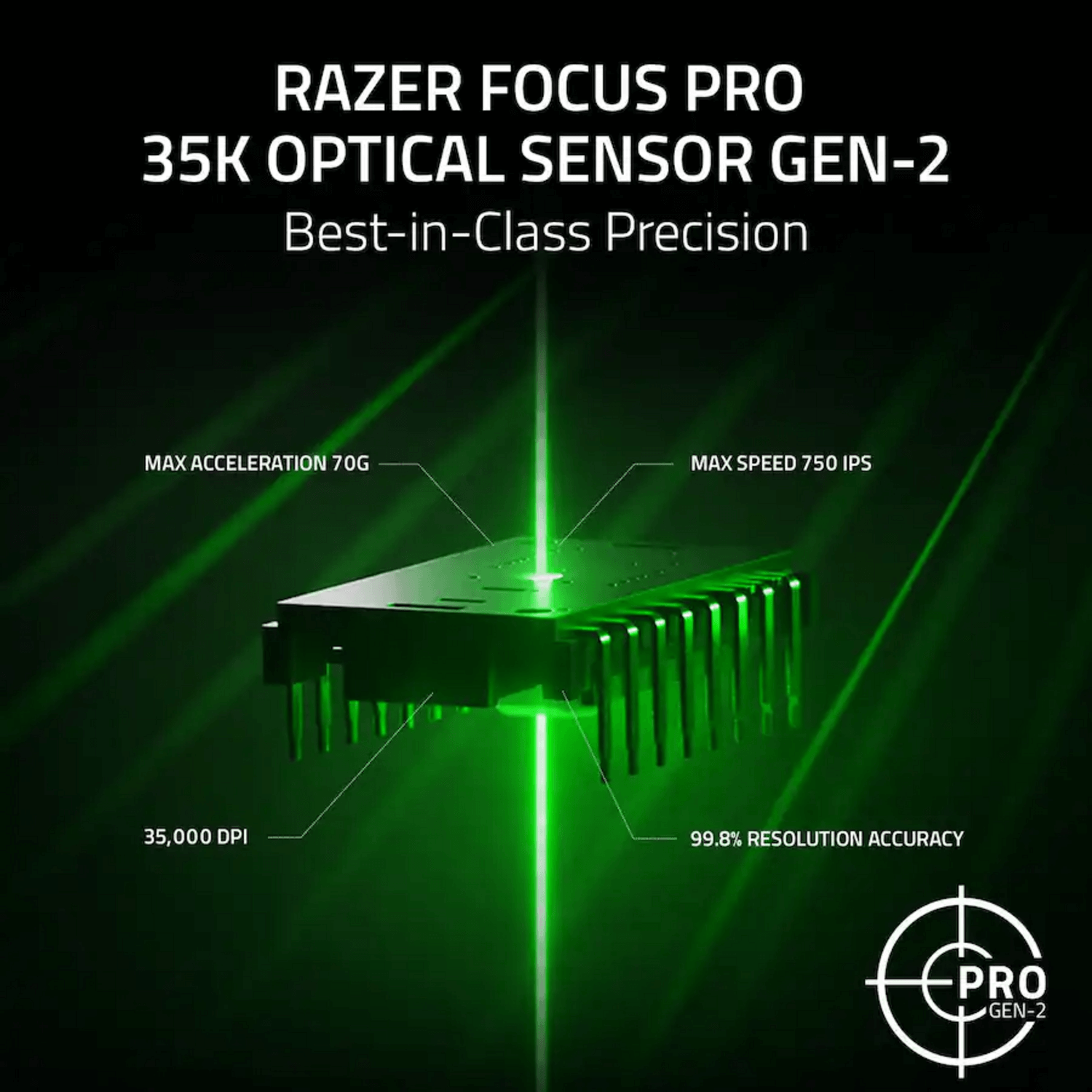 Mouse Gamer Razer Basilisk V3 Pro 35K Sensor Gen-2 Inalam Ng