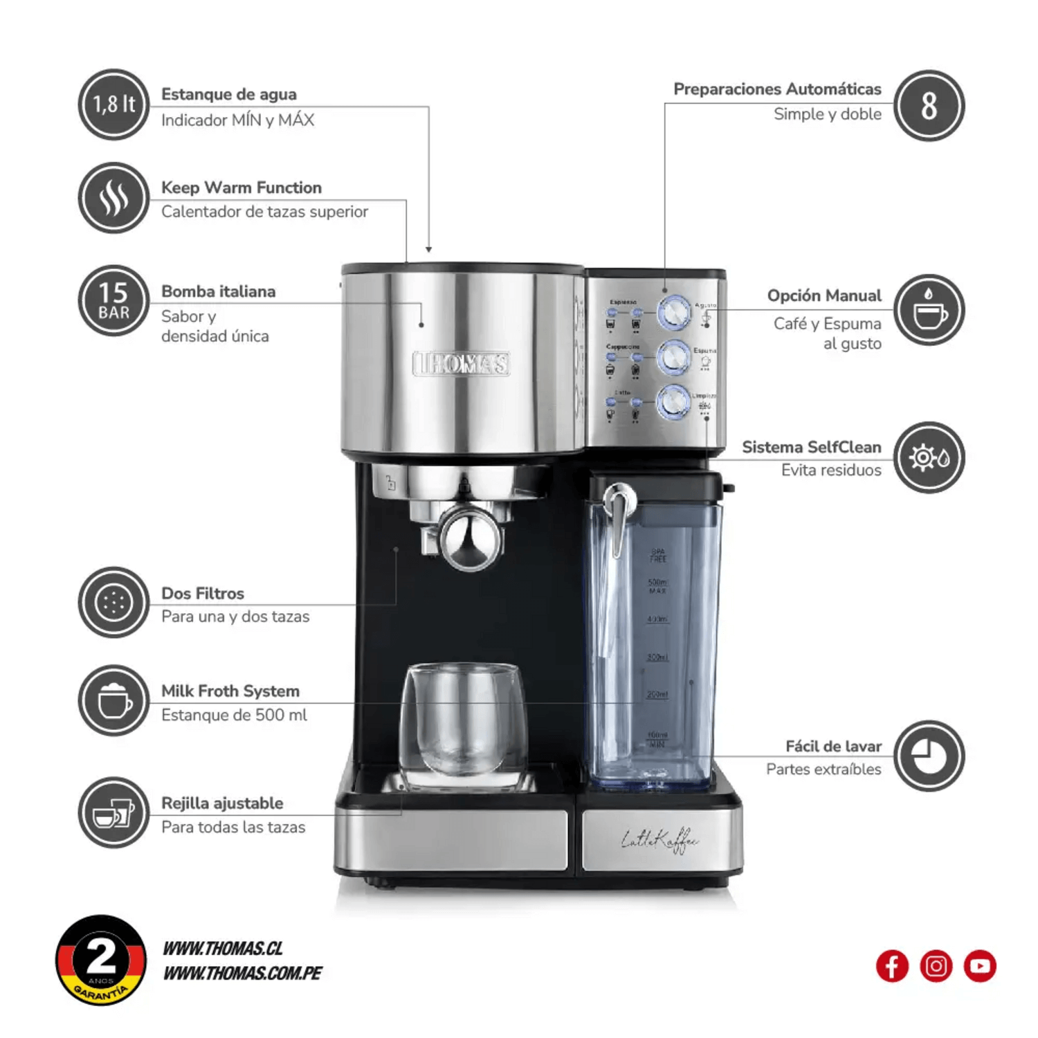 Cafetera Espresso Thomas TH-160 DeLi 15 Bar Espumador Latte con características destacadas