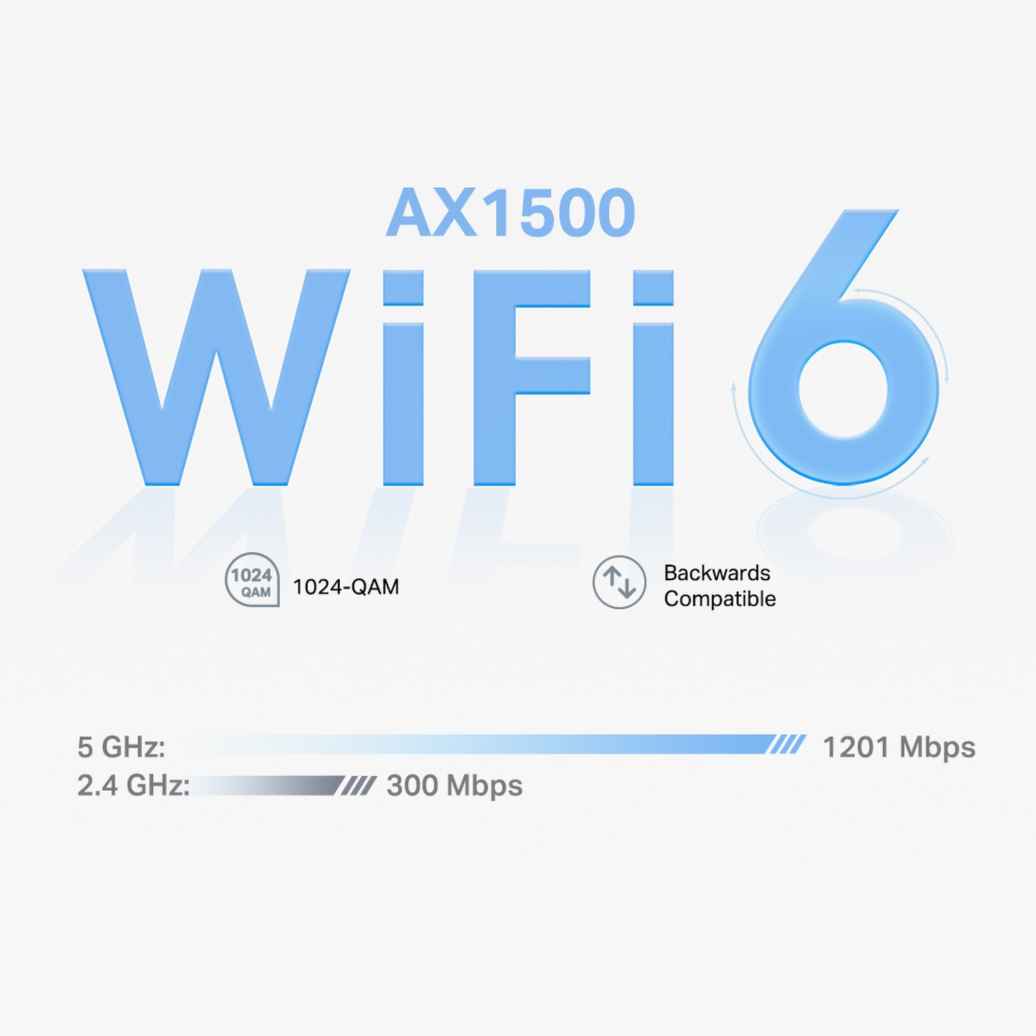 TP Link Deco X10 WiFi 6 Mesh AX1500 Router 3 Pack 520 m2