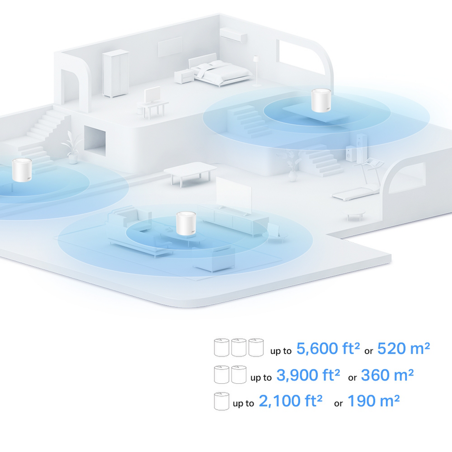 TP Link Deco X10 WiFi 6 Mesh AX1500 Router 3 Pack 520 m2